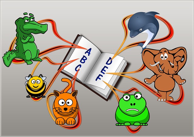 Czy CFD to instrument pochodny? Czy CFD to instrument pochodny?