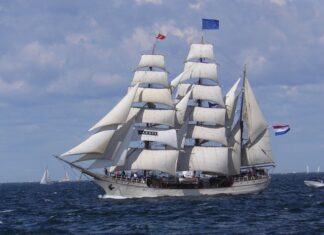 Co blokuje komunikację? Co blokuje komunikację?